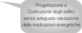 Progettazione e Costruzione degli edifici senza adeguata valutazione delle implicazioni energetiche